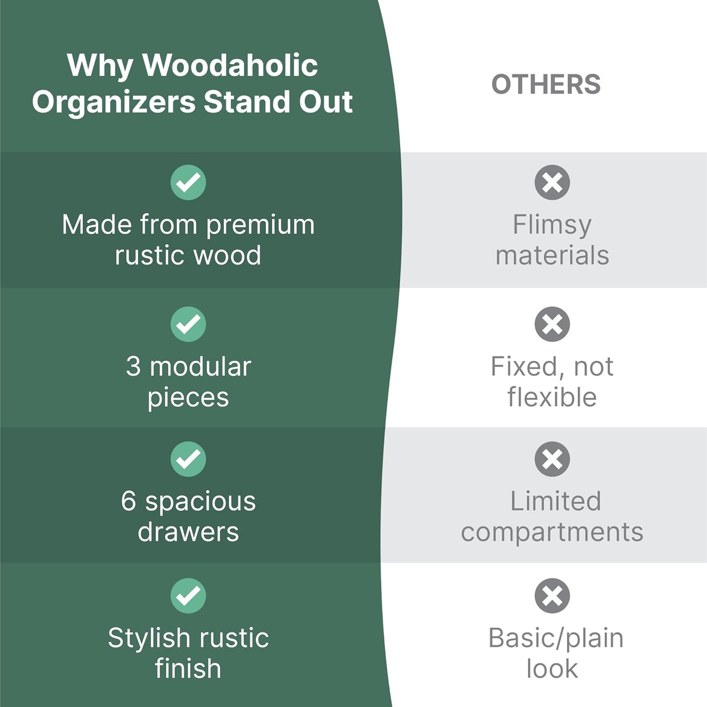 3-Piece Desktop Apothecary-Style Storage with 6 Drawers for Crafts, Sewing & Stationery