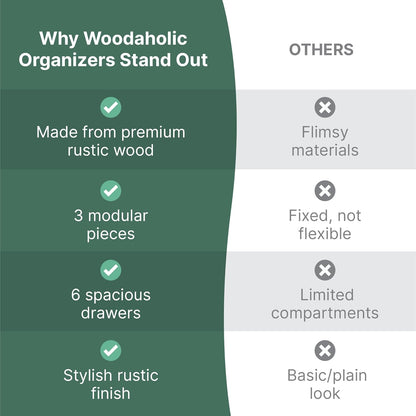 3-Piece Desktop Apothecary-Style Storage with 6 Drawers for Crafts, Sewing & Stationery