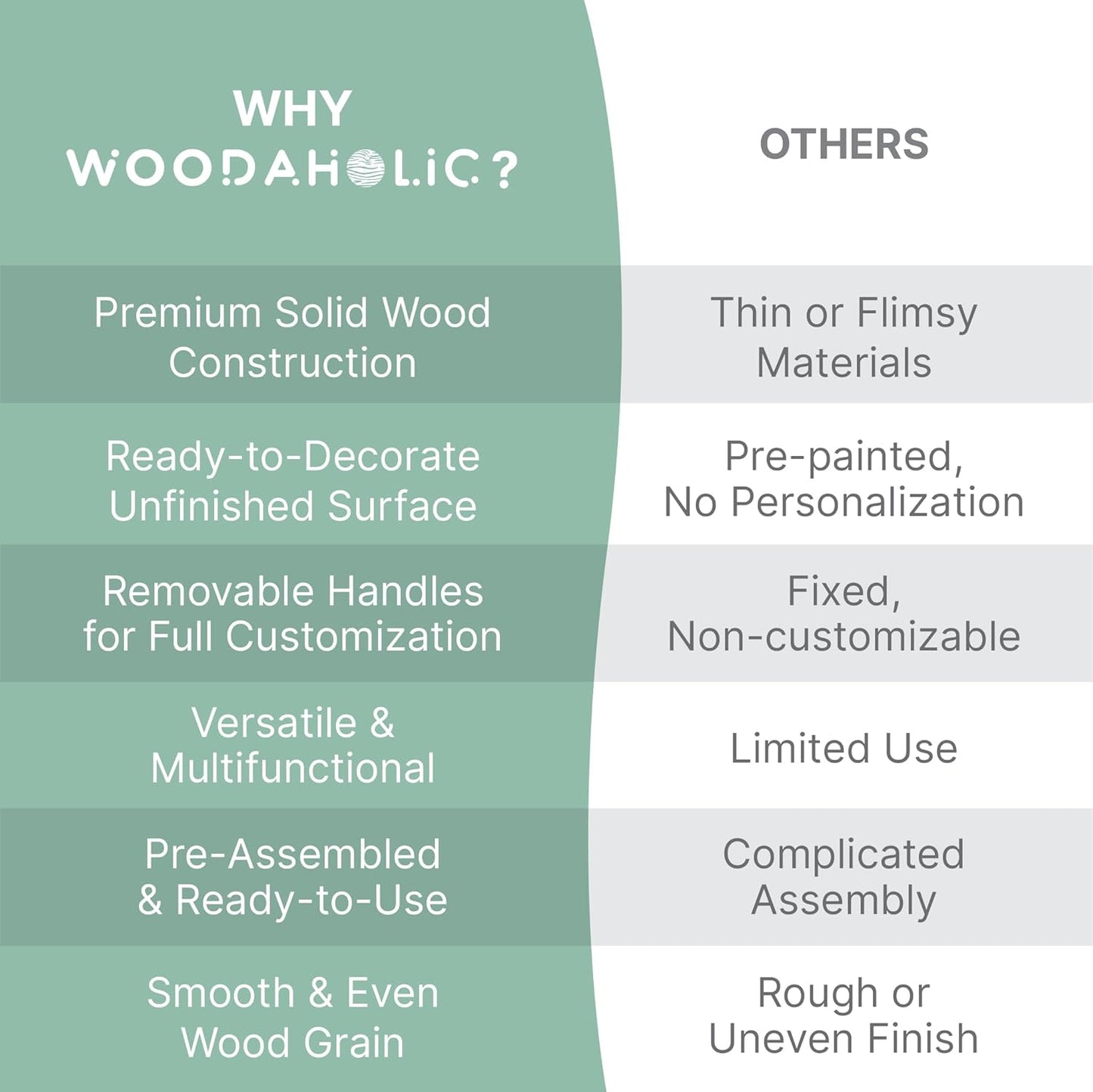 DIY Wooden Unfinished 16-Drawer Apothecary Cabinet

