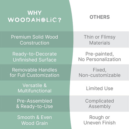DIY Wooden Unfinished 16-Drawer Apothecary Cabinet
