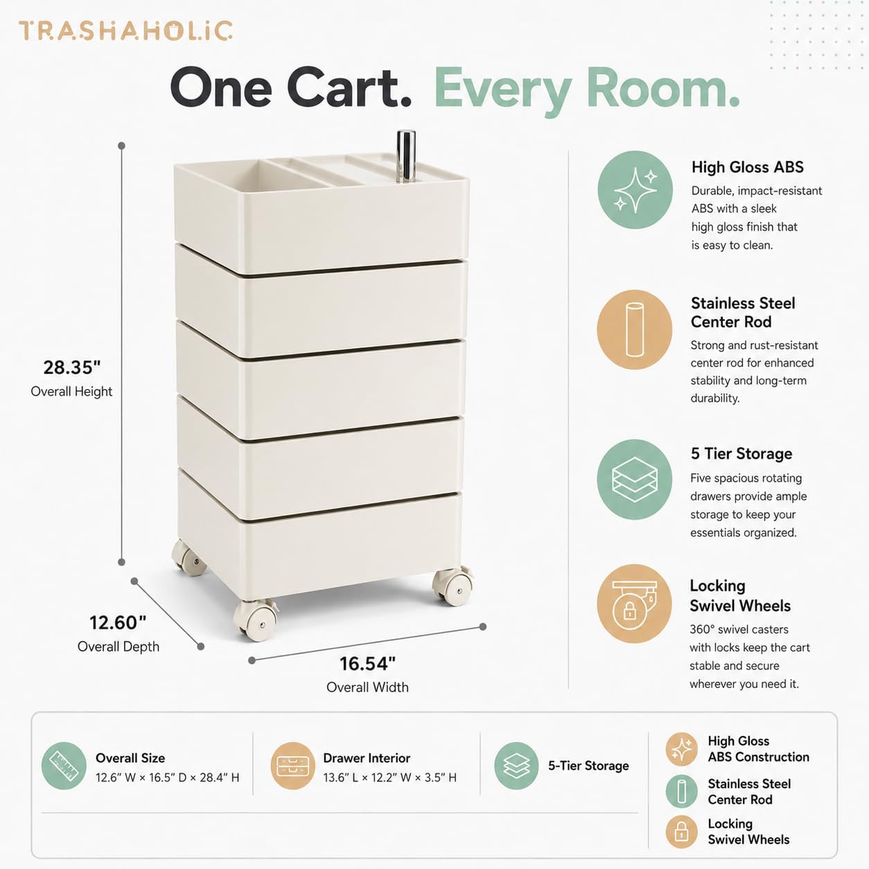 5-Drawer Rolling Utility Storage Cart with 360° Rotating Drawers & Locking Wheels - Cream
