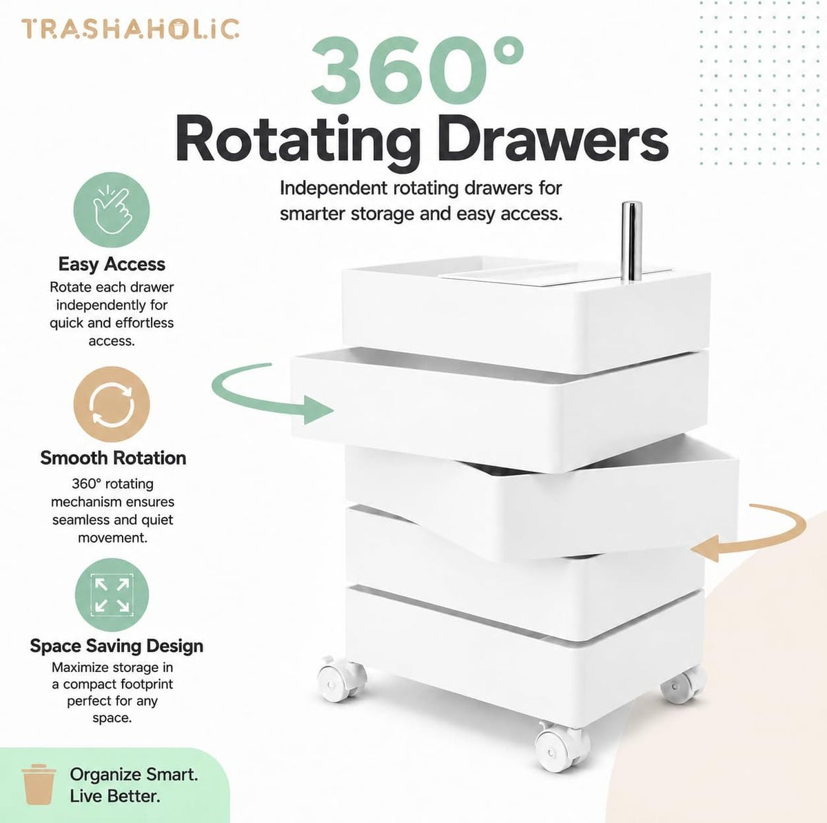 5-Level Rotating Drawer Rolling Organizer Trolley with Locking Casters - White