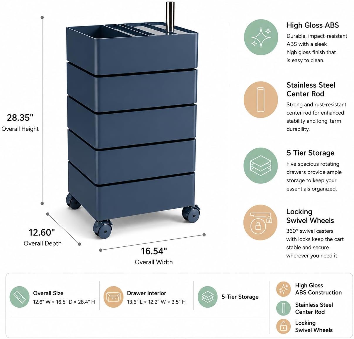 5-Tier Rolling Drawer Storage Cart with 360° Rotating Trays & Locking Wheels - Navy Blue