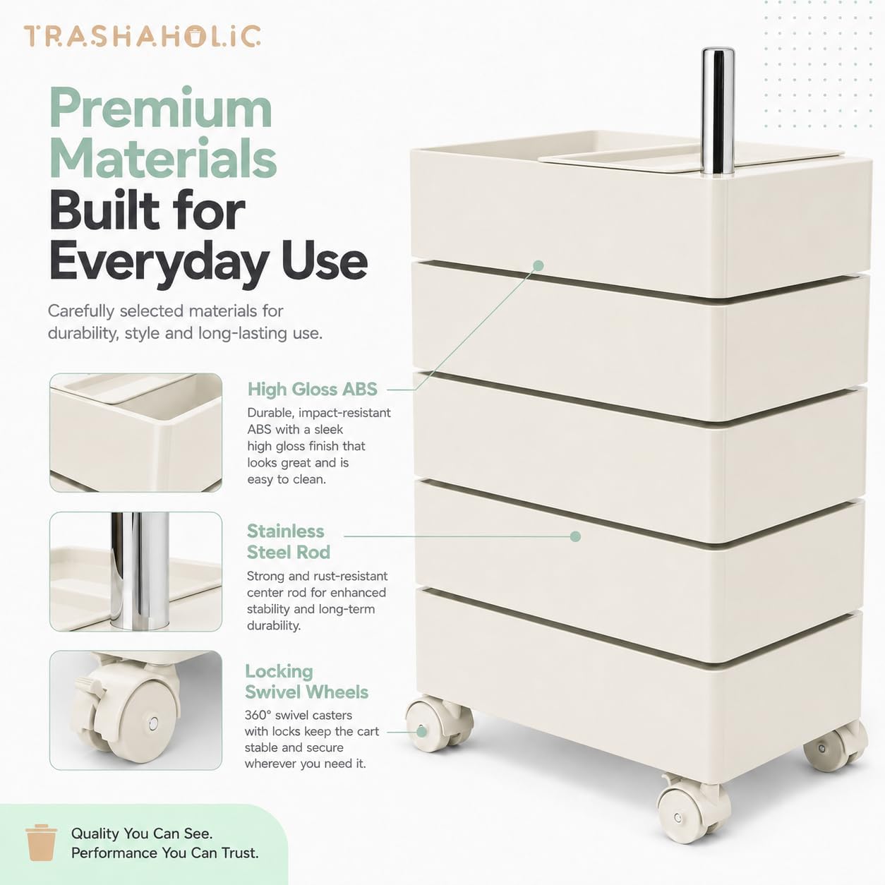 5-Drawer Rolling Utility Storage Cart with 360° Rotating Drawers & Locking Wheels - Cream