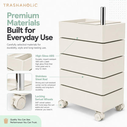 5-Drawer Rolling Utility Storage Cart with 360° Rotating Drawers & Locking Wheels - Cream
