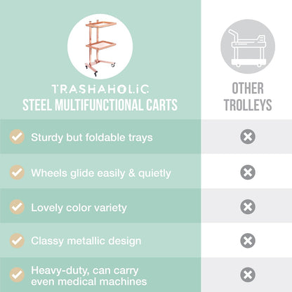 Rose Gold 2-Tier Utility Cart on Wheels