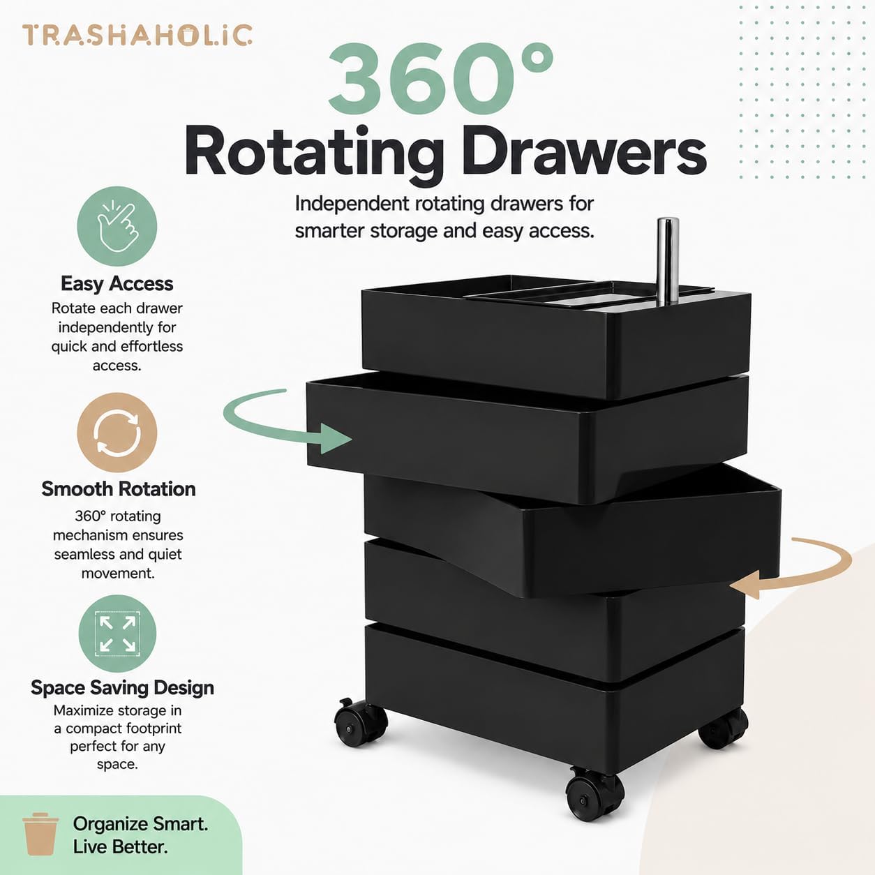 Mid-Century Modern 5-Drawer Rolling Utility Storage Cart with 360° Rotating Drawers & Locking Wheels - Black