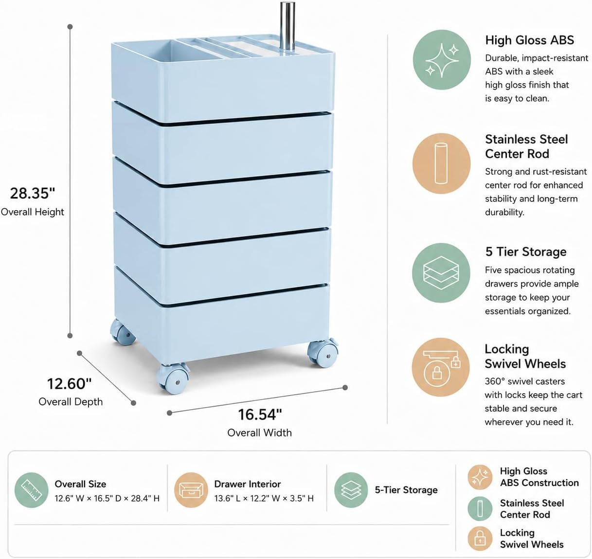 Mid-Century Modern 5-Drawer Rolling Utility Storage Cart with 360° Rotating Drawers & Locking Wheels - Light Blue