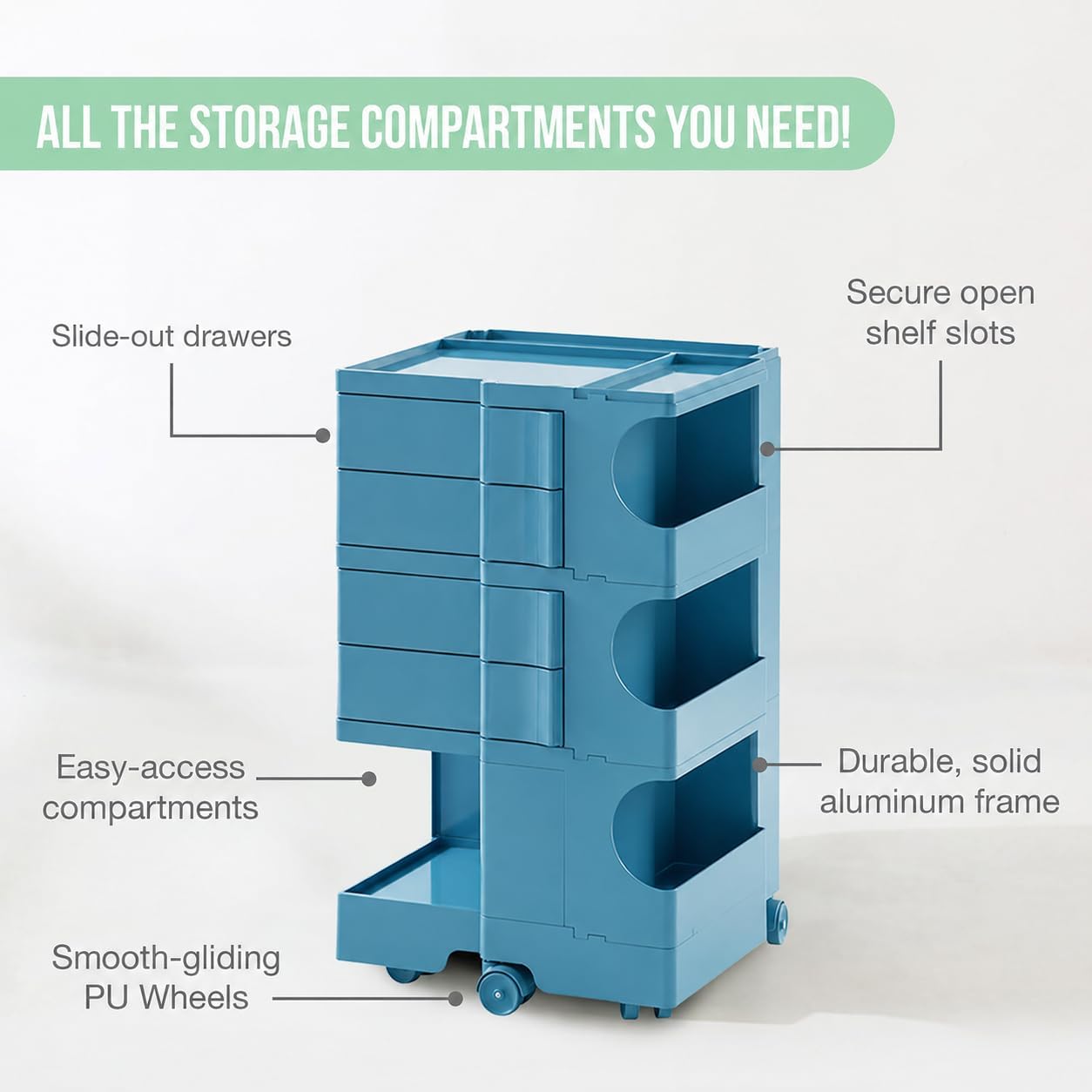 4-Drawer Rolling Storage Trolley with Open Shelves & Multi-Purpose Organizer - Ocean Blue