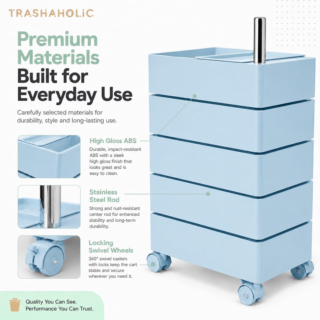 Mid-Century Modern 5-Drawer Rolling Utility Storage Cart with 360° Rotating Drawers & Locking Wheels - Light Blue
