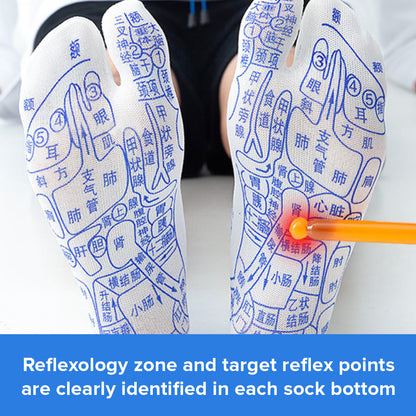 Reflexology Pressure Point Map Socks | Acupressure Foot Massage Guide Tool