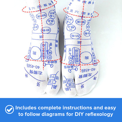 Reflexology Pressure Point Map Socks | Acupressure Foot Massage Guide Tool